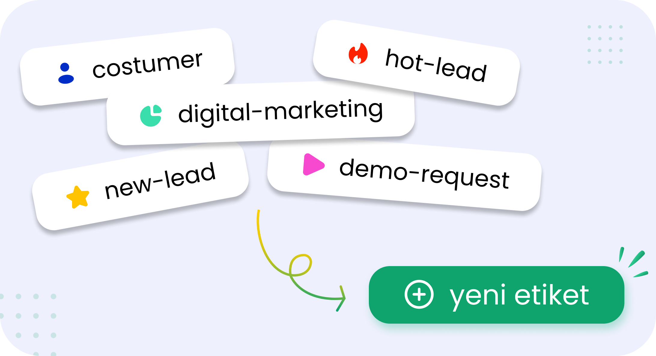 CRM inteqrasiyası