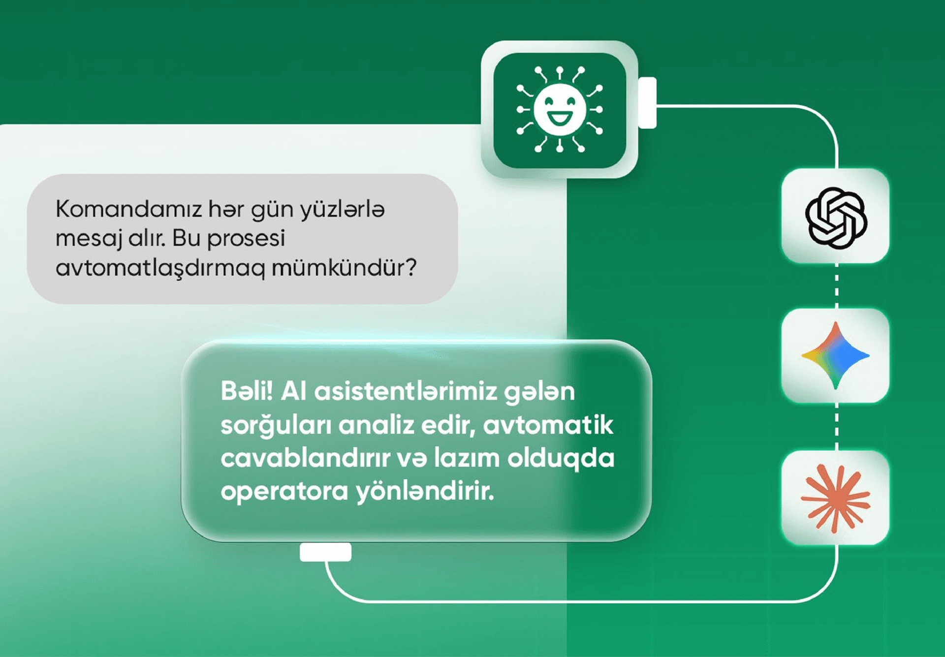 Automate Smarter. Scale Faster.